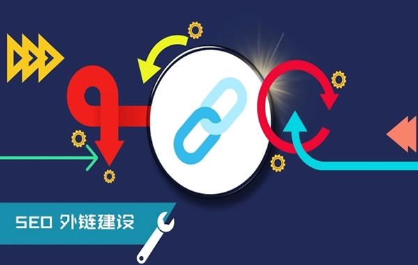 幾種常見方法迅速增加外部鏈接
